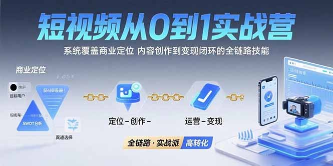 短视频从0到1的实战营：系统覆盖商业定位,内容创作到变现闭环的全链路技能-创客聚集地