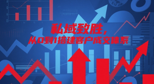 私域致胜，从0到1搭建客户成交体系-创客聚集地