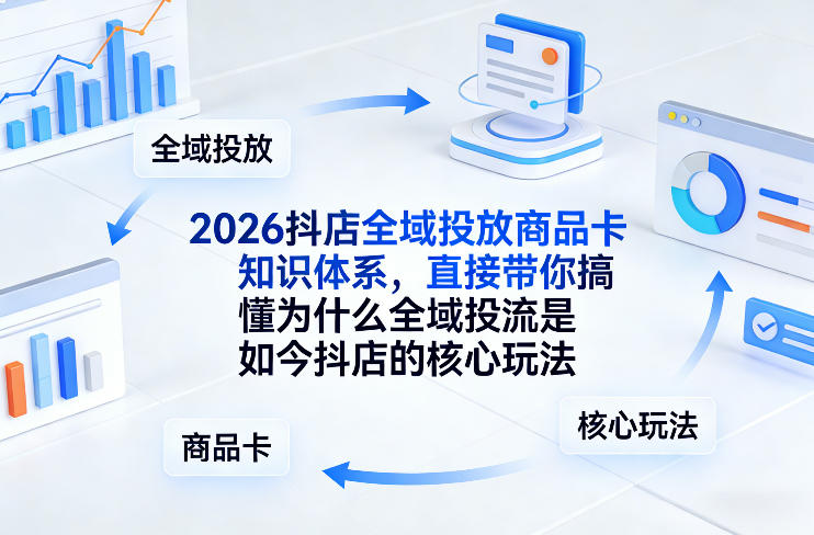 2026抖店全域投放商品卡知识体系，直接带你搞懂为什么全域投流是如今抖店的核心玩法-创客聚集地