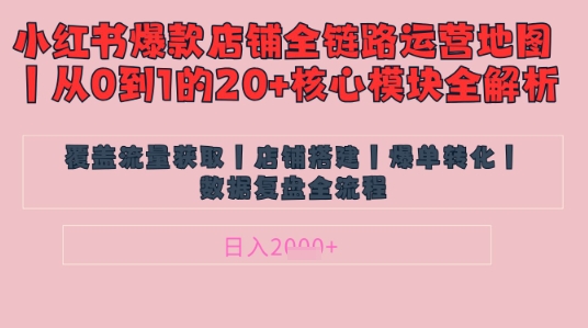 别再乱投流了！小红书店铺精细化运营让爆款笔记自己涨粉的底层逻辑​，日入1k-创客聚集地
