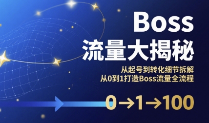 Boss流量大揭秘，从起号到转化细节拆解，从0到1打造Boss流量全流程-创客聚集地