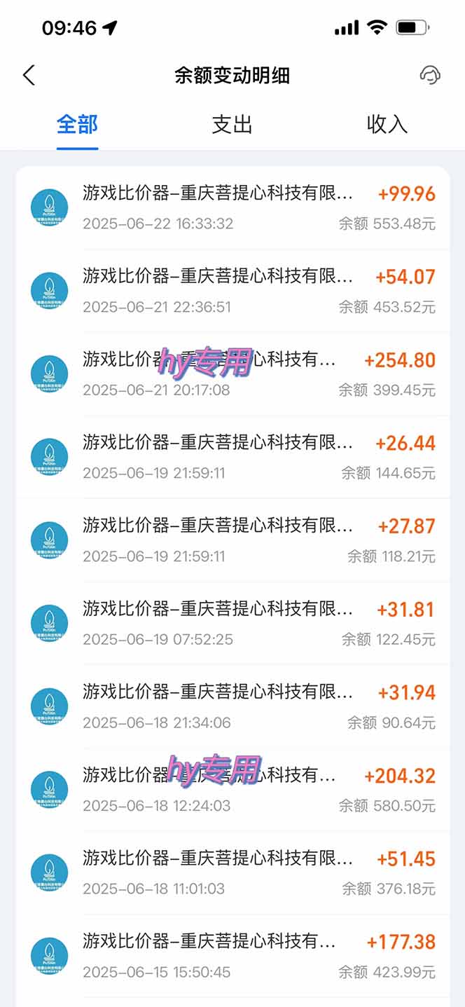 图片[1]-游戏全自动搬砖项目，日入千元 ，可批量矩阵无限放大-创客聚集地