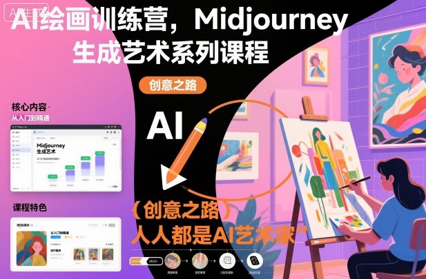 AI绘画训练营,Midjourney生成艺术系列课程,人人都是AI艺术家-创客聚集地