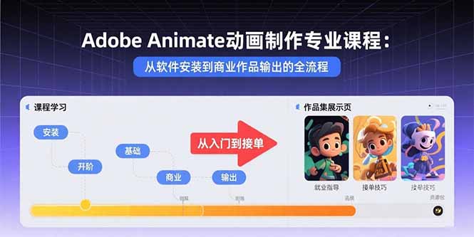Adobe Animate动画制作专业课程：从软件安装到商业作品输出的全流程-创客聚集地