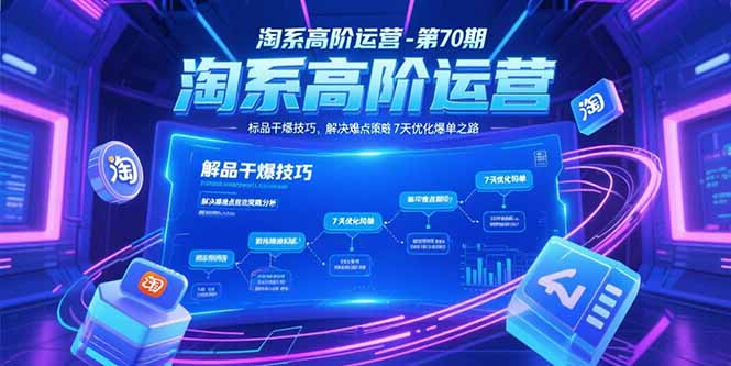 淘系高阶运营-第70期，标品干爆技巧，解决难点策略，大佬操盘方法-创客聚集地