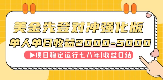 连续8年创单日收入NO.1项目，日收益2000-5000-创客聚集地
