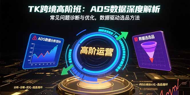 TK跨境高阶班：ADS数据深度解析，常见问题诊断与优化，数据驱动选品方法-创客聚集地