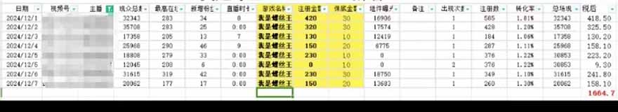 图片[1]-微信无人直播，长期可做收益稳定，坚持做平均单号每日150+-创客聚集地