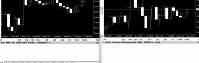 图片[4]-美金对冲创业项目，日收益1000-3000，小众暴力项目稳定运行8年-创客聚集地