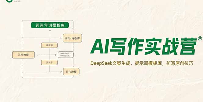 AI写作实战营，DeepSeek文案生成，提示词模板库，仿写原创技巧-创客聚集地