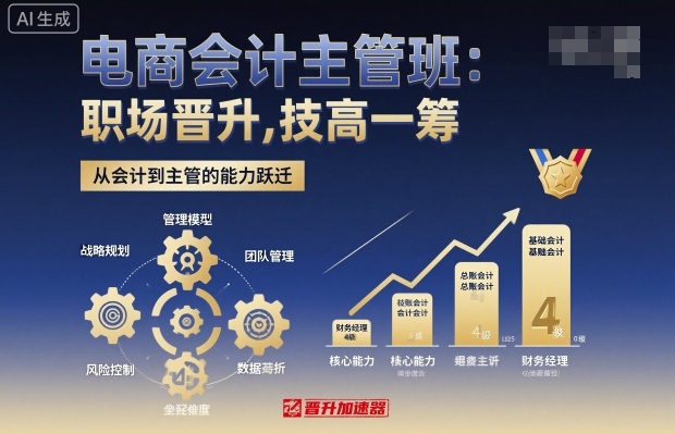 电商会计主管班，职场晋升，技高一筹-创客聚集地