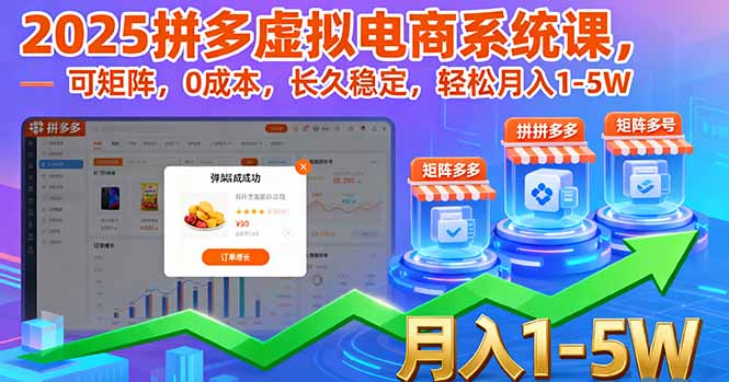 2025拼多多虚拟电商系统课，可矩阵，0成本，长久稳定，轻松月入1-5W-创客聚集地