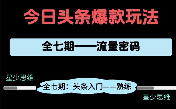 头条系列全七期项目拆解，全是干货，新手从0-1必经过程，99的人会踩的坑-创客聚集地