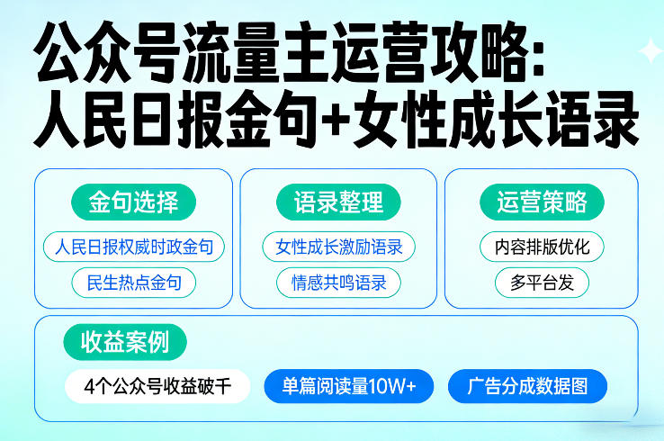 利用人民日报金句+女性成长语录做公众号流量主，4个公众号收益破千-创客聚集地