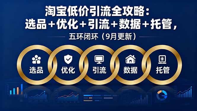 淘宝低价引流全攻略：选品＋优化＋引流＋数据＋托管，五环闭环(9月更新-创客聚集地