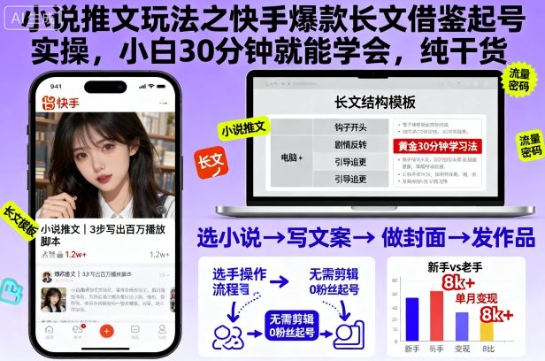 小说推文玩法之快手爆款长文借鉴起号实操，小白30分钟就能学会，纯干货-创客聚集地