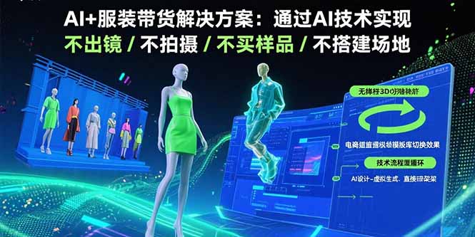 AI+服装带货解决方案：通过AI技术实现 不出镜/不拍摄/不买样品/不搭建场地-创客聚集地