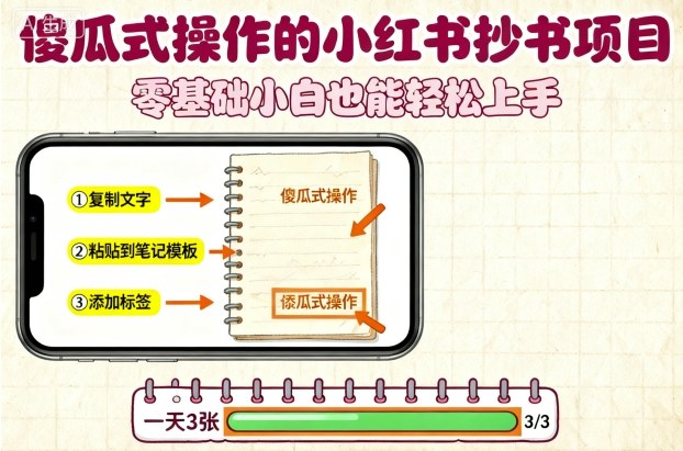 傻瓜式操作的小红书抄书项目，会复制粘贴就行，零基础小白也能一天3张-创客聚集地
