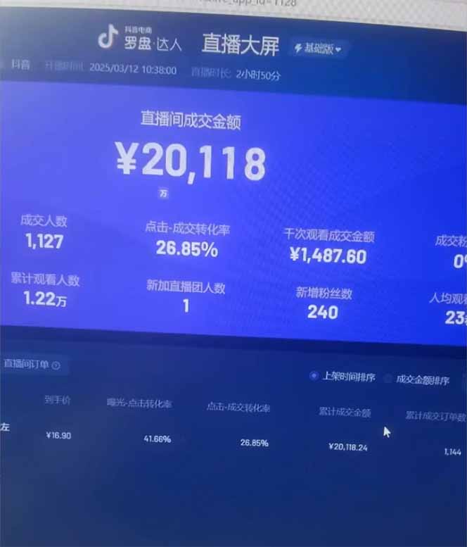图片[3]-日赚6000+！抖音小时达Ai无人直播躺赚新风口，0门槛吃官方亿级流量！-创客聚集地