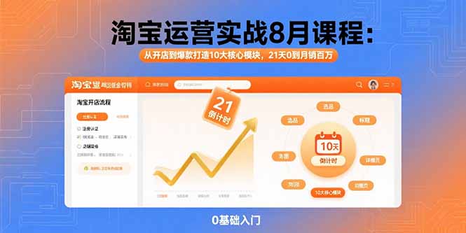 淘宝运营实战8月课程：从开店到爆款打造10大核心模块，21天0到月销百万-创客聚集地