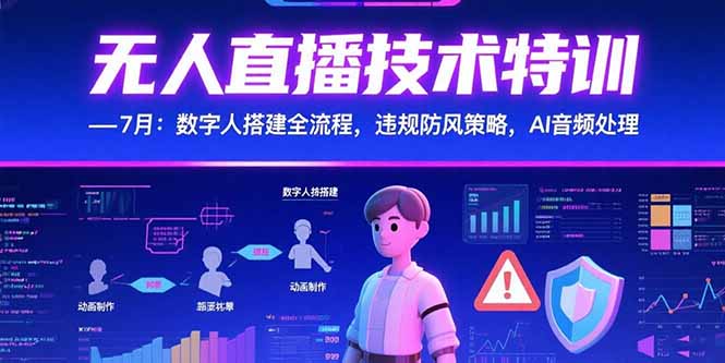 无人直播技术特训-7月：数字人搭建全流程，违规防风策略，AI音频处理-创客聚集地