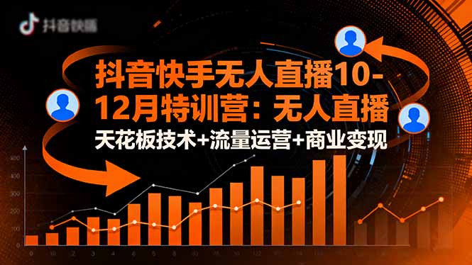 抖音快手无人直播10-12月特训营：无人直播天花板技术+流量运营+商业变现-创客聚集地
