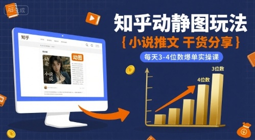 小说推文干货分享之知乎动静图玩法，每天3-4位数爆单实操课-创客聚集地