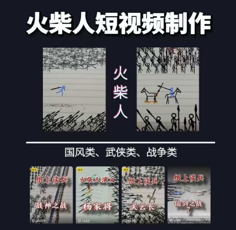 火柴人短视频-纸上谈兵，独一无二的视频展示风格，国风，战争动画，短视频差异化新赛道-创客聚集地