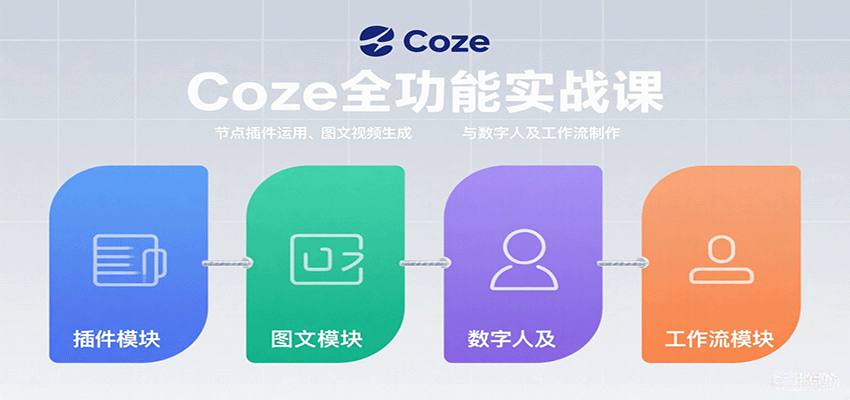 Coze全功能实战课：节点插件运用、图文视频生成与数字人及工作流制作-创客聚集地