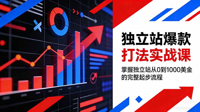 独立站爆款打法实战课，掌握独立站从0到1000美金的完整起步流程-创客聚集地