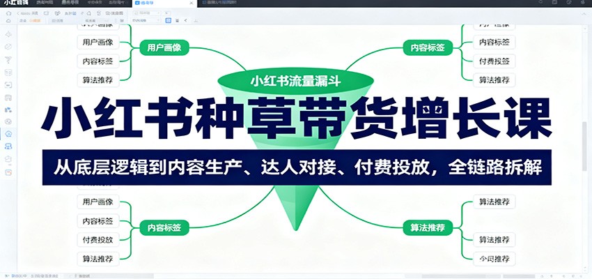 小红书种草带货增长课：从底层逻辑到内容生产、达人对接、付费投放，全链路拆解-创客聚集地