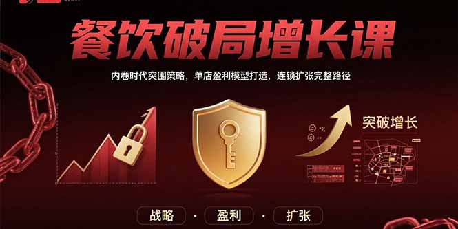 餐饮破局增长课：内卷时代突围策略，单店盈利模型打造，连锁扩张完整路径-创客聚集地