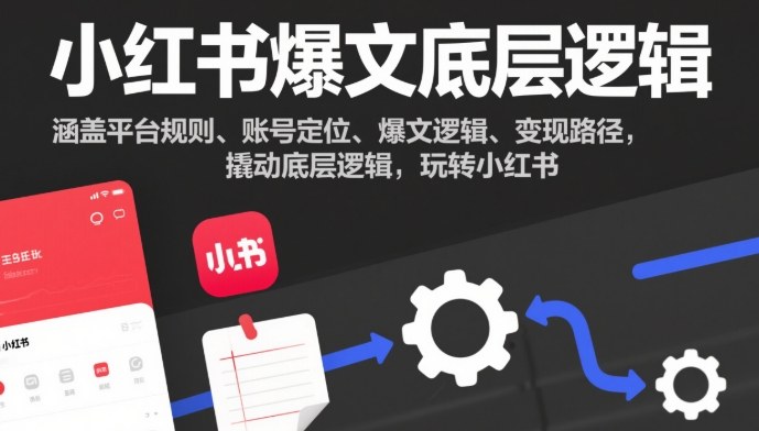 小红书爆文底层逻辑，涵盖平台规则、账号定位、爆文逻辑、变现路径，撬动底层逻辑，玩转小红书-创客聚集地