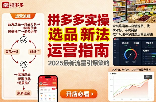 王校长9月12拼多多实操新玩法，全链路涵盖从店铺选品、找对标，布局链接，推广玩法等多维度运营思路(更新)-创客聚集地