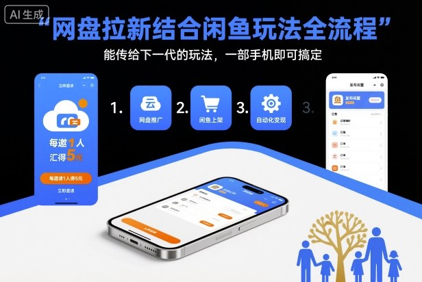 网盘拉新结合闲鱼玩法全流程，能传给下一代的玩法，一部手机即可搞定(附入口渠道以及实操教程)-创客聚集地