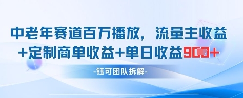 中老年赛道百万播放+流量主收益+定制收益，单日收益9张-创客聚集地