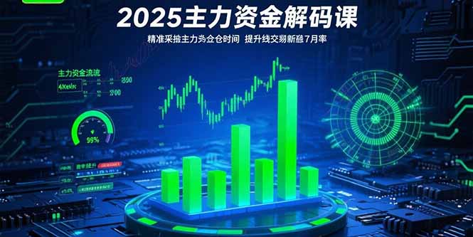 2025主力资金解码课：精准捕捉主力建仓时机，提升短线交易胜率(更新7月-创客聚集地