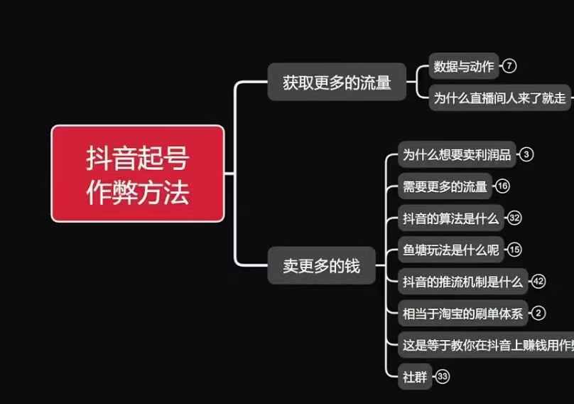 古木抖音起号作弊方法鱼塘起号，获取更多流量，卖更多的钱-创客聚集地