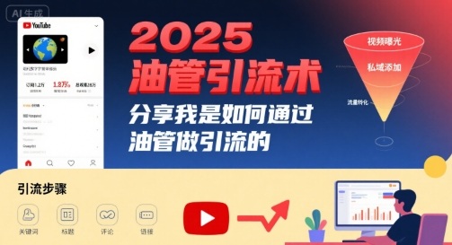 2025油管引流术，分享我是如何通过油管做引流的-创客聚集地