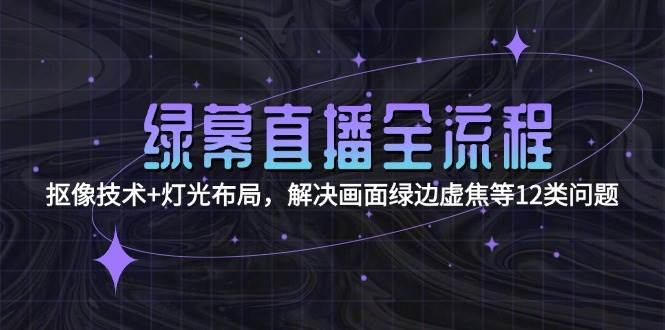绿幕直播全流程：抠像技术+灯光布局，解决画面绿边虚焦等12类问题-创客聚集地