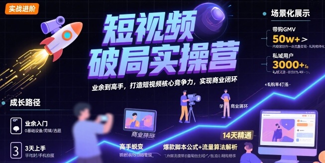 短视频破局实操营，业余到高手，打造短视频核心竞争力，实现商业闭环-创客聚集地