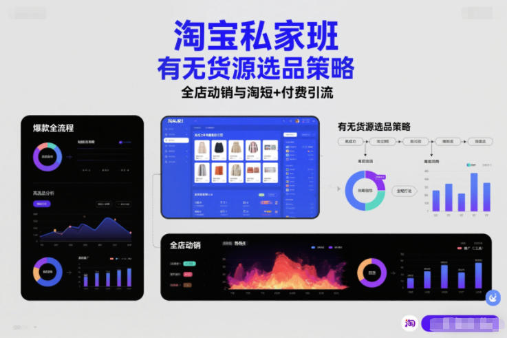 淘宝私家班，有无货源选品策略，高成功率爆款全流程打法，全店动销与淘短+付费引流(更新2026)-创客聚集地