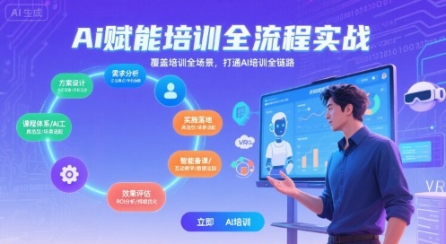 AI赋能培训全流程实站，覆盖培训全场景，打通 Al培训全链路-创客聚集地