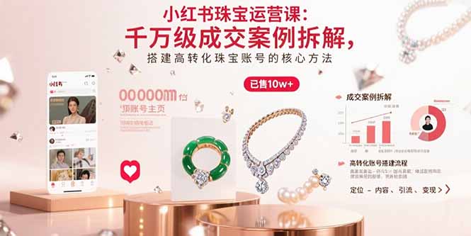 小红书珠宝运营课：千万级成交案例拆解，搭建高转化珠宝账号的核心方法-创客聚集地