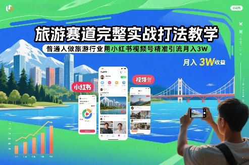 旅游赛道完整实战打法教学，普通人做旅游行业用小红书视频号精准引流月入3W-创客聚集地