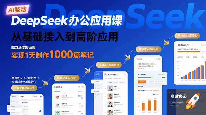 DeepSeek办公应用课：从基础接入到高阶应用，实现1天制作1000篇笔记-创客聚集地