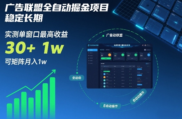 广告联盟全自动掘金项目，稳定长期，实测单窗口最高收益30+，可矩阵月入1w+【揭秘】-创客聚集地