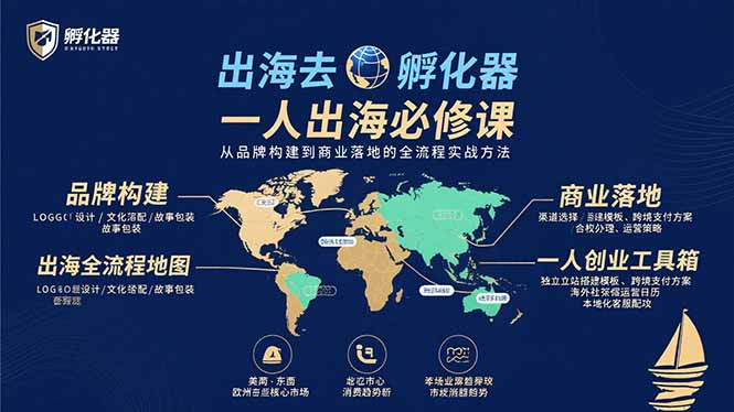 出海去 孵化器 一人出海必修课：从品牌构建到商业落地的全流程实战方法-创客聚集地