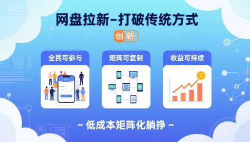 网盘拉新-打破传统方式，低成本矩阵化躺挣，全民可参与、矩阵可复制、收益可持续【揭秘】-创客聚集地