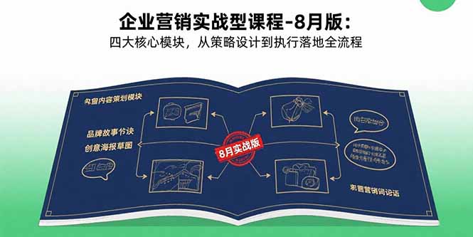 企业营销实战型课程-8月版：四大核心模块，从策略设计到执行落地全流程-创客聚集地